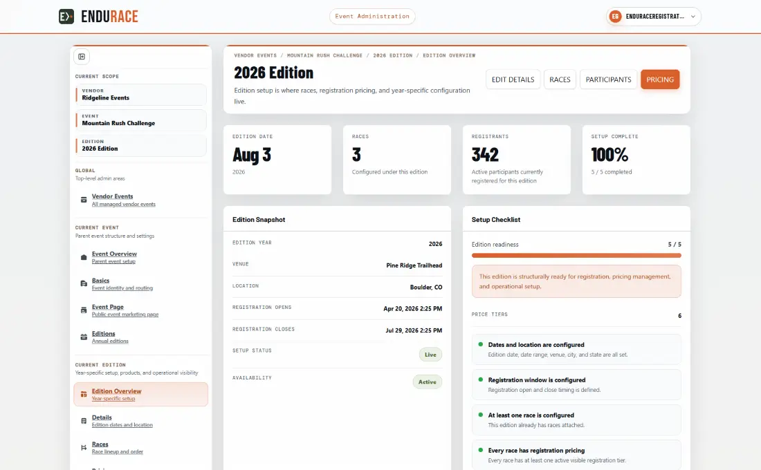 Admin shell · event overview