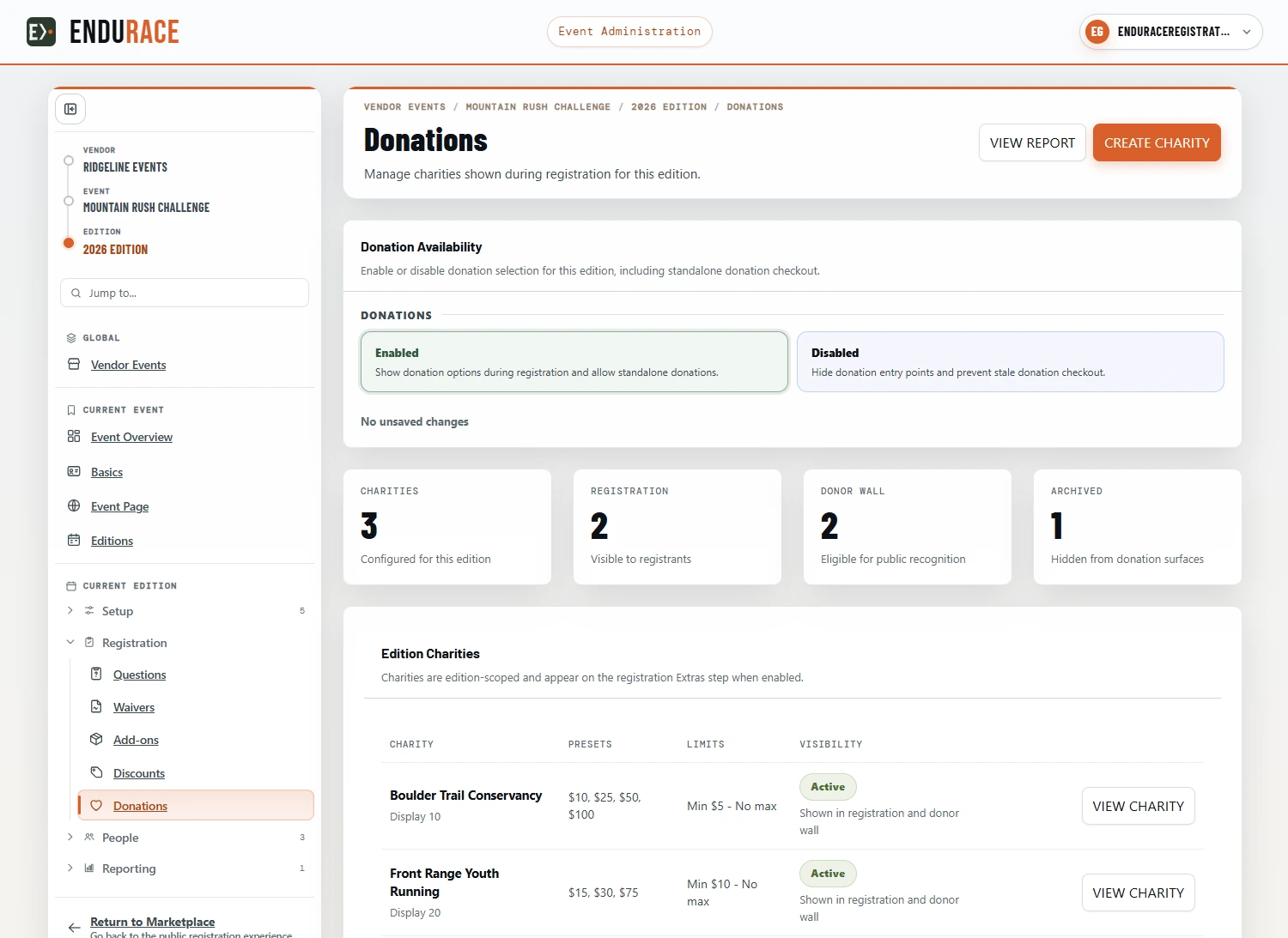 Donations · charity configuration