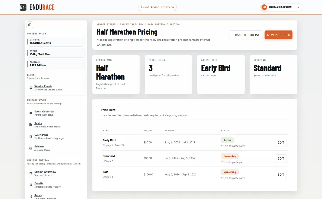 Pricing · 3 tiers · early / standard / late